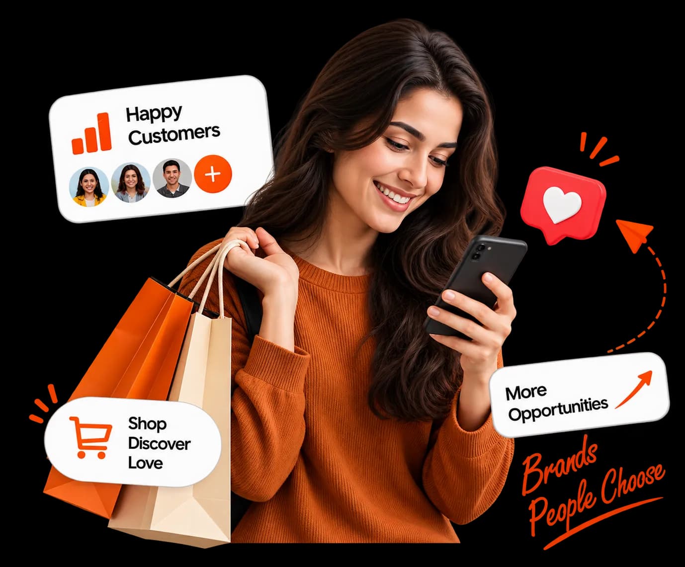 Why B2C Marketing - Brands People Choose