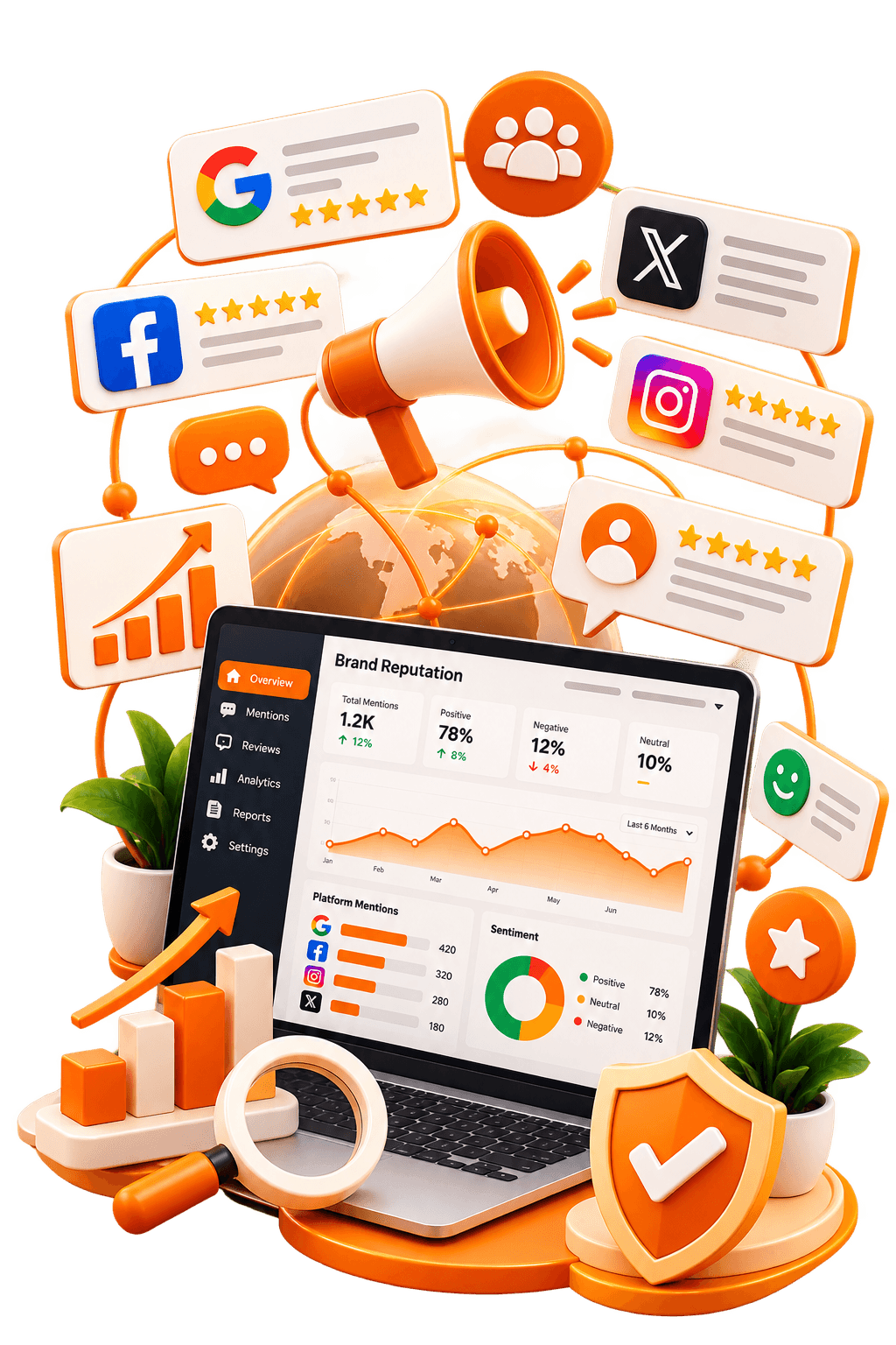 Stay Aware of How Your Brand Is Seen Online