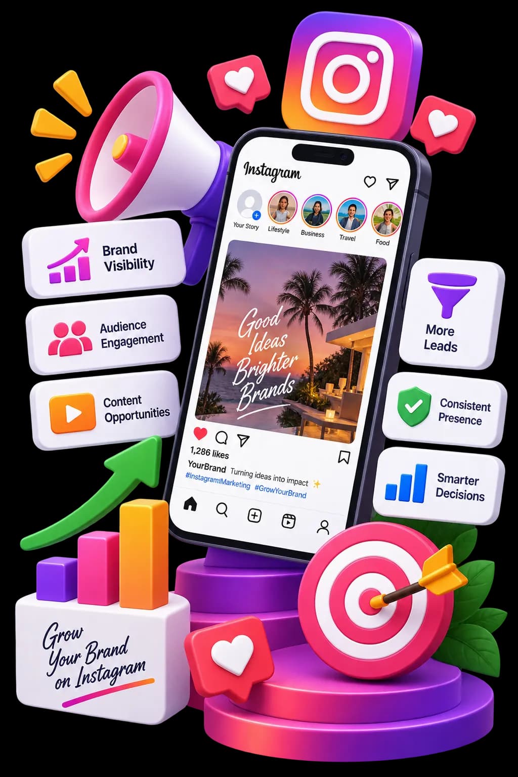 What Instagram Marketing Can Help Your Business Achieve