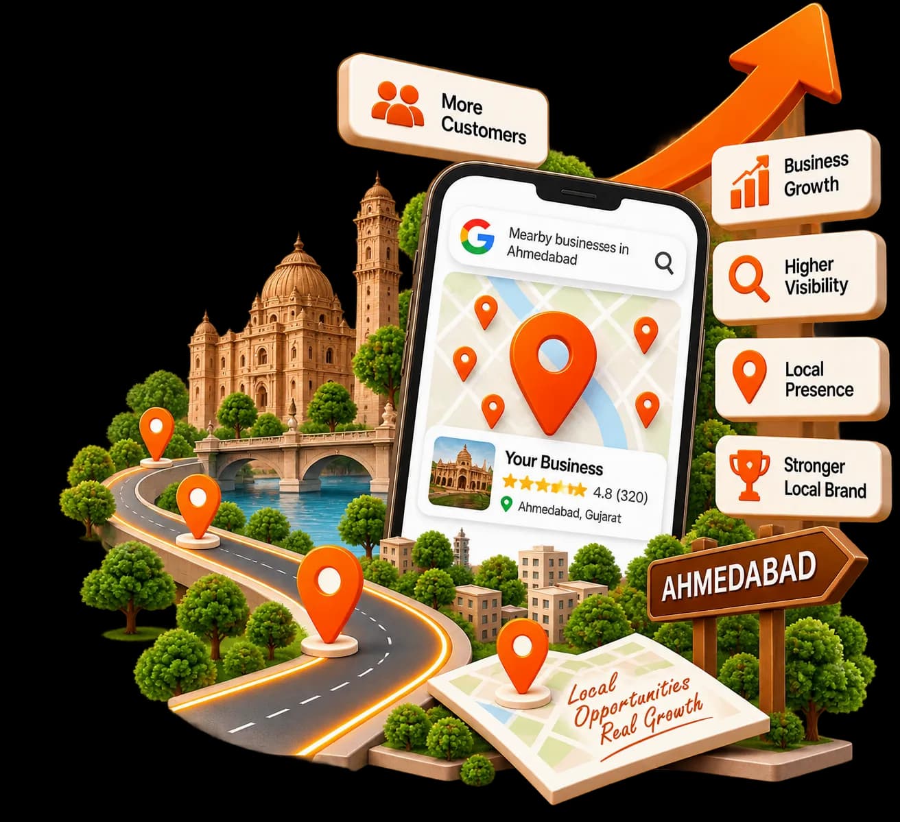What Local SEO Can Help Your Business Achieve - Ahmedabad