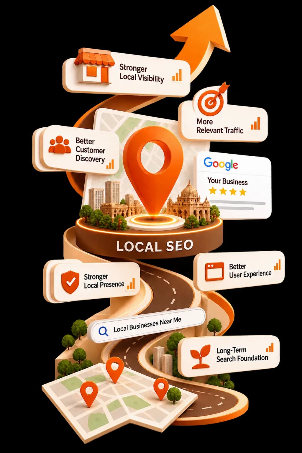 Building a Stronger Local Search Presence - Vibhas Tech