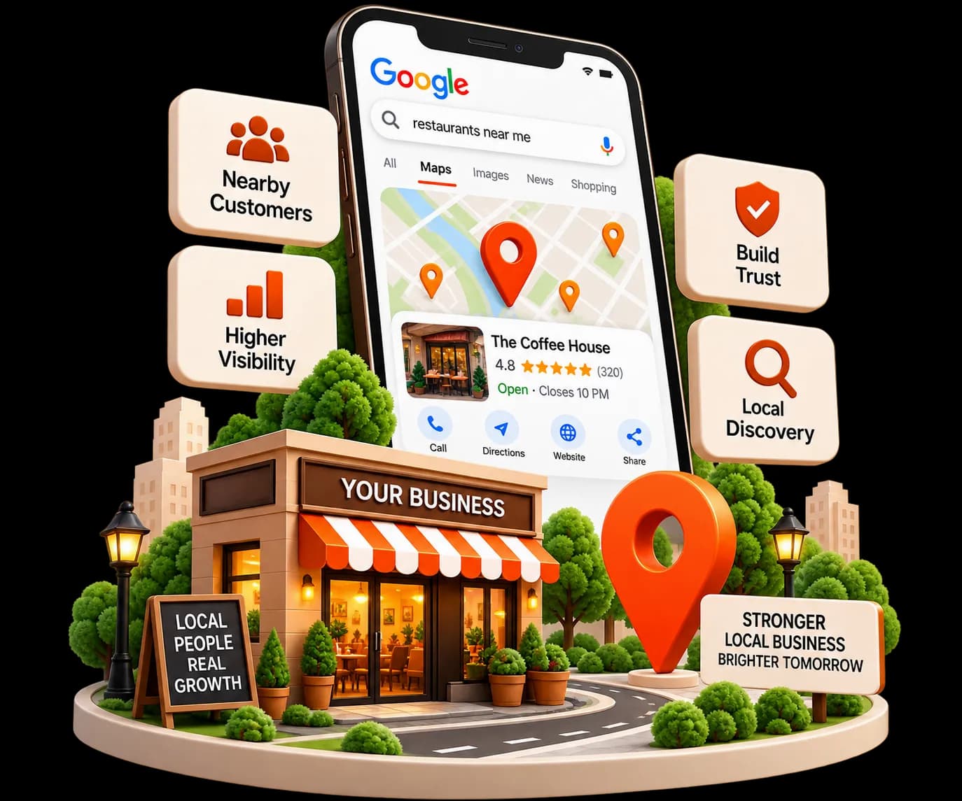 Why Local SEO Matters - Be More Visible to Customers in Your Area