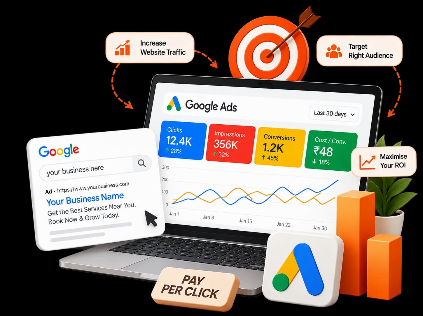 Strategic PPC Services - Power Your Digital Growth with Strategic PPC Campaigns That Drive Real Results