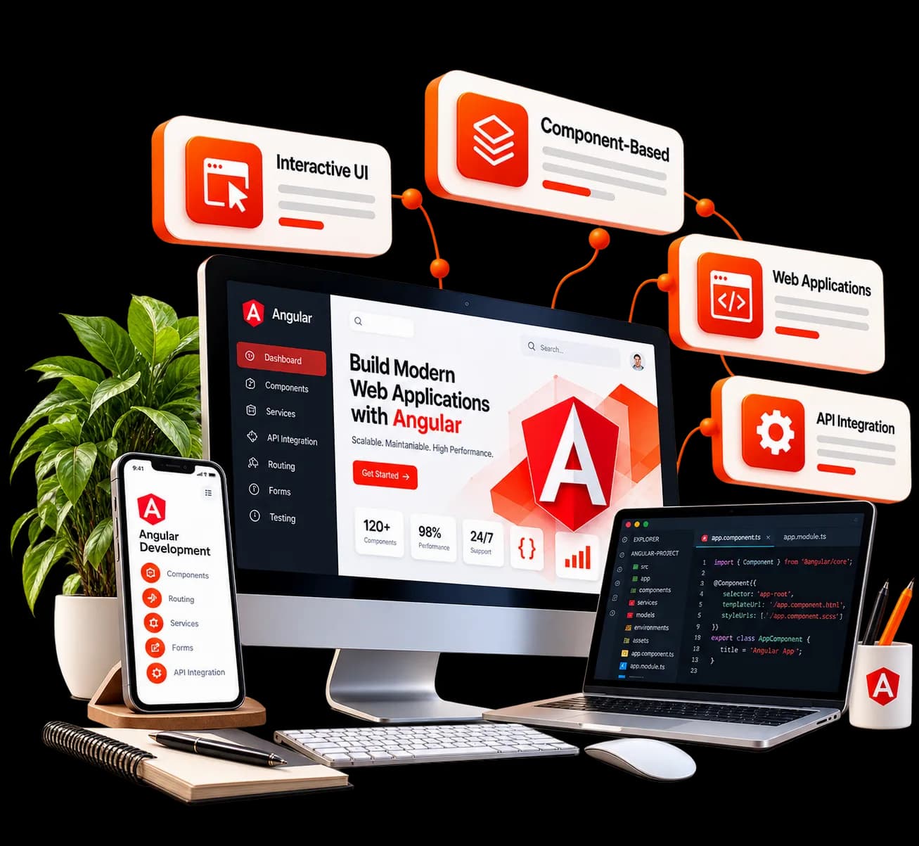 Create Structured Web Solutions with Angular - Vibhas Tech