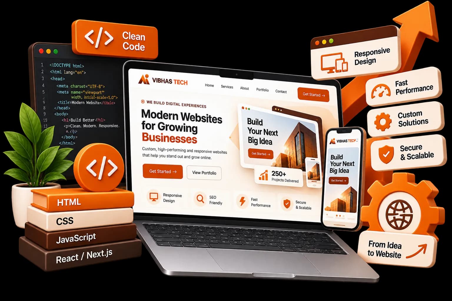 Website Development Company in Ahmedabad