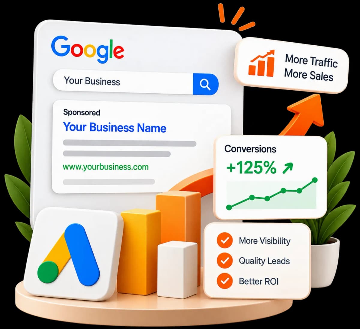 Why PPC Advertising - High-Intent Searches