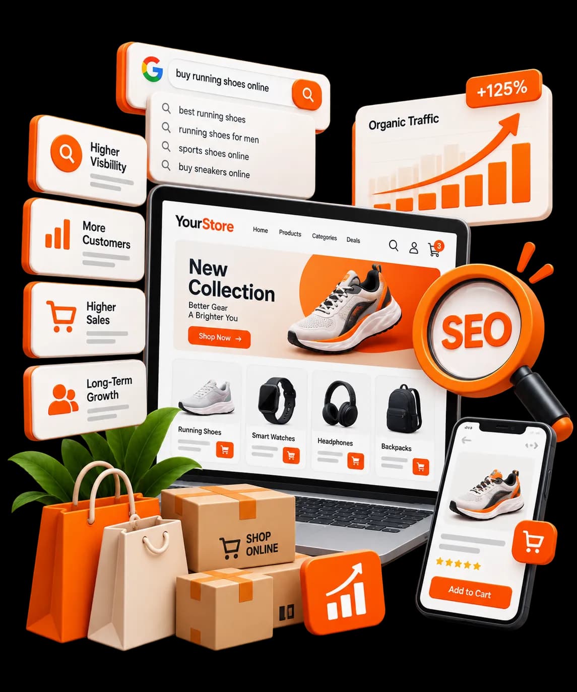 Why SEO Matters - Search Visibility Drives Real Growth